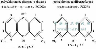 湖南奔驥環保能源科技有限責任公司,環保設備設計,垃圾處理設備,廢輪胎處理設備 